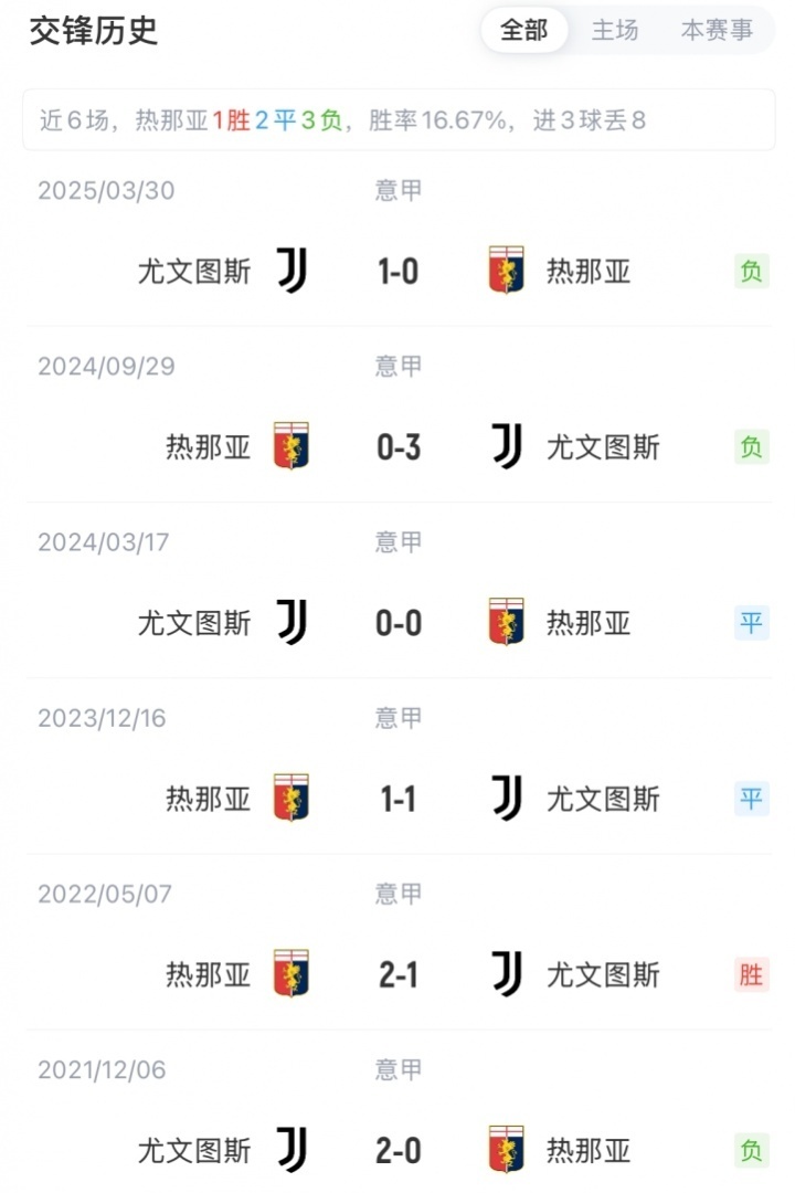 单公布