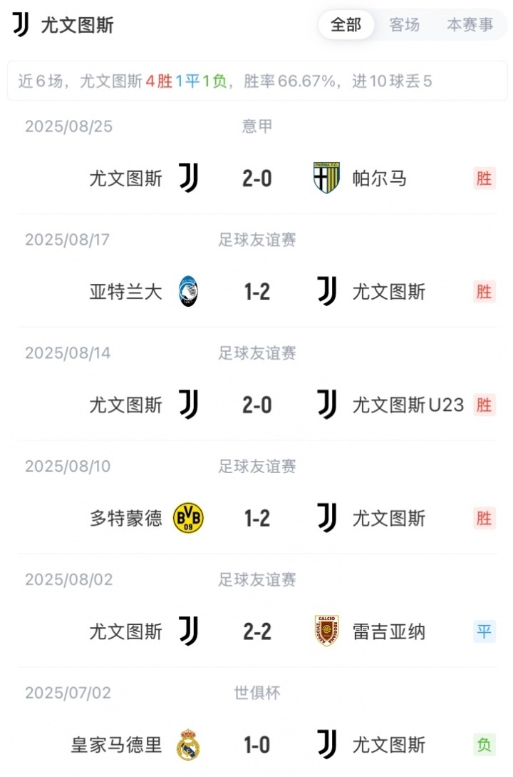 img, 小孔塞桑, gtimg