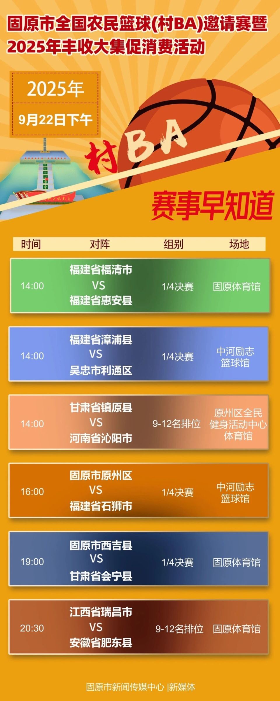 育馆的赛事, leid 育馆的赛事, leid