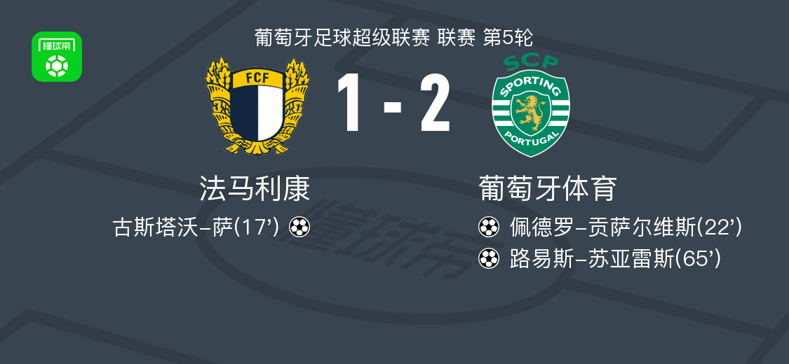 易边再战, 贡萨尔维斯