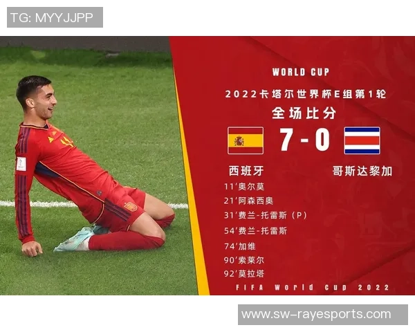 2002年世界杯西班牙与南非激战回顾精彩瞬间与历史意义分析