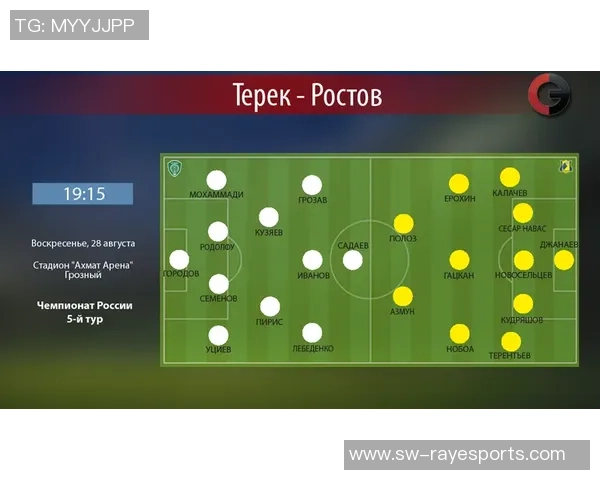 莫斯科火车头与罗斯托夫对决前瞻分析及比赛预测